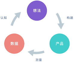 大肆发扬训诲家精神｜刘邦权：用常日“小故事”讲好思政“大原因”